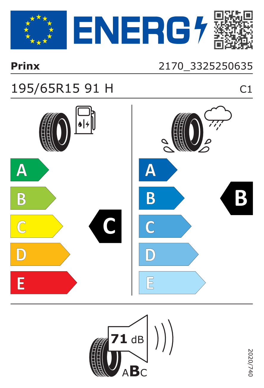 Etichettatura UE pneumatici / Classi di efficienza