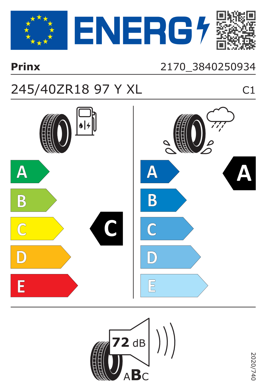 EU Tyre Label and Efficiency Classes