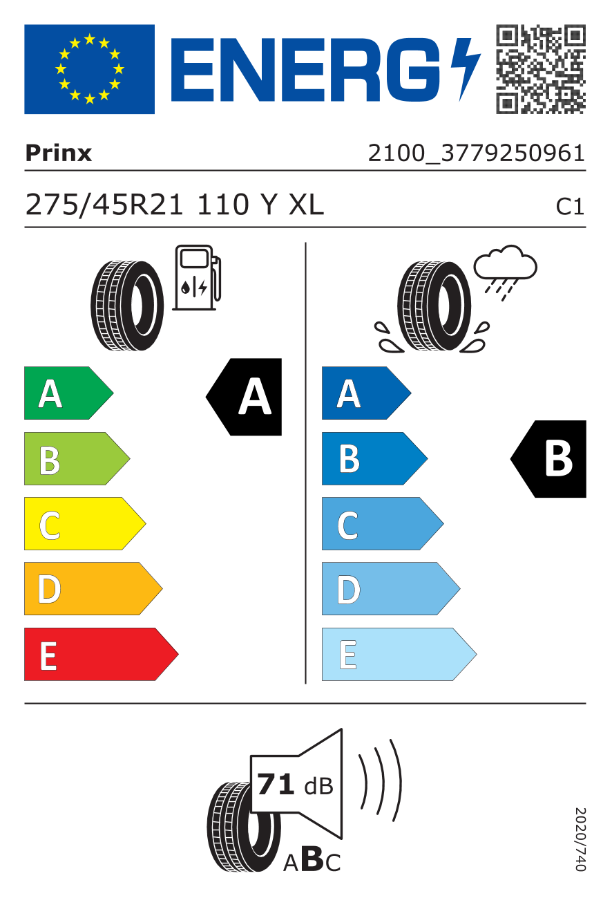  EU-Reifenlabel / Effizienzklassen