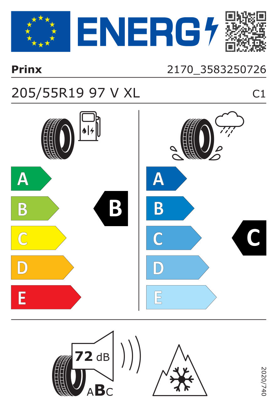 Label pneumatique européen