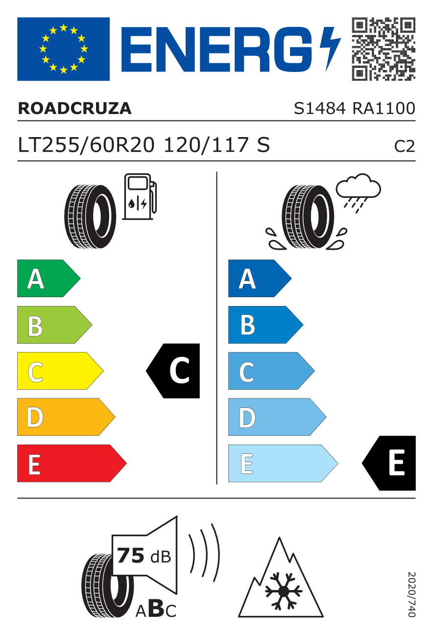 Oznake pnevmatik / razredi učinkovitosti