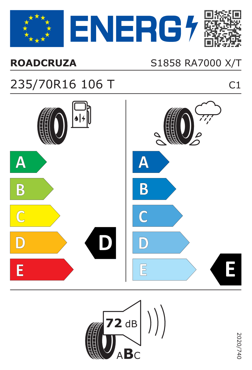 Label pneumatique européen