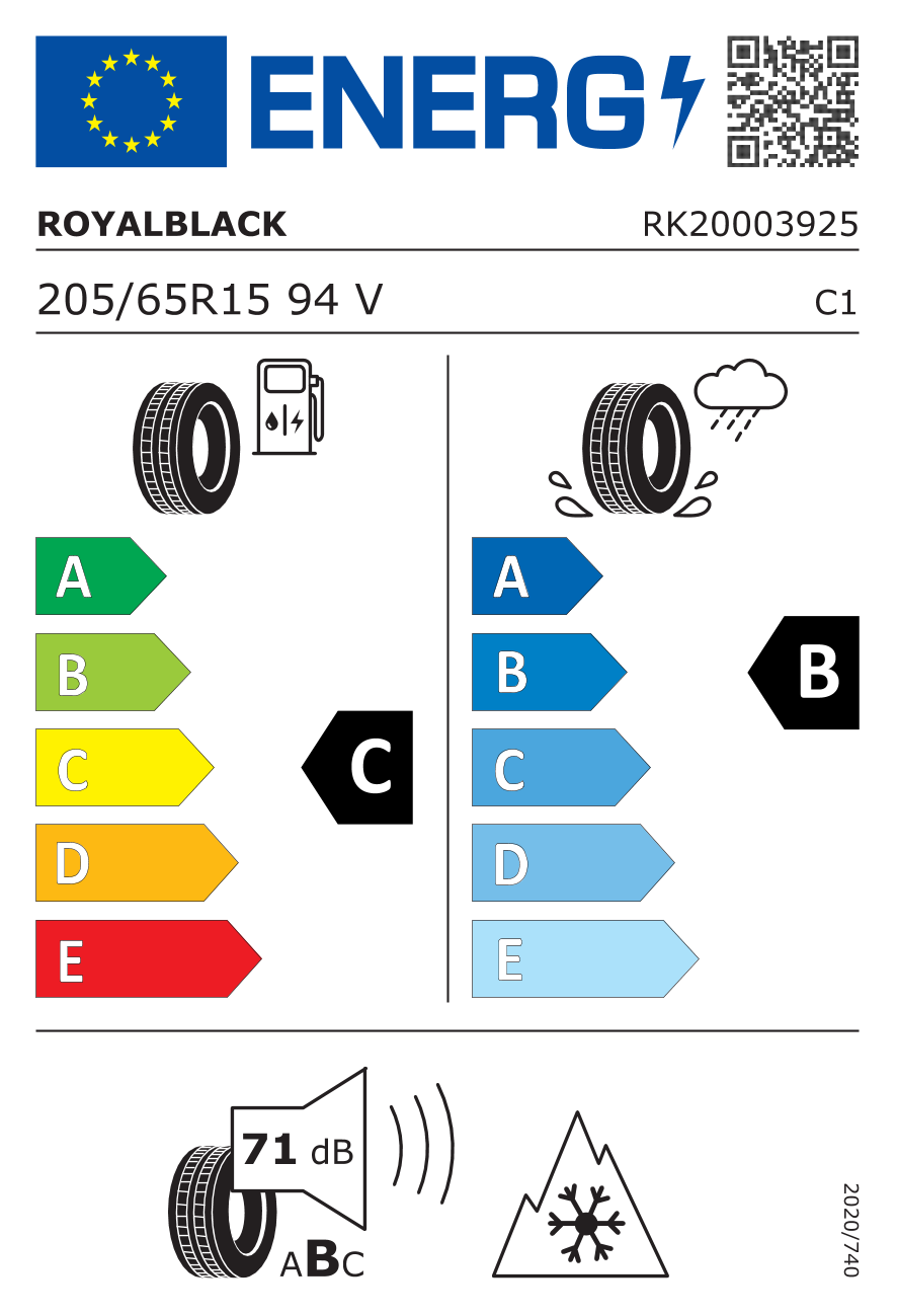 Label pneumatique européen
