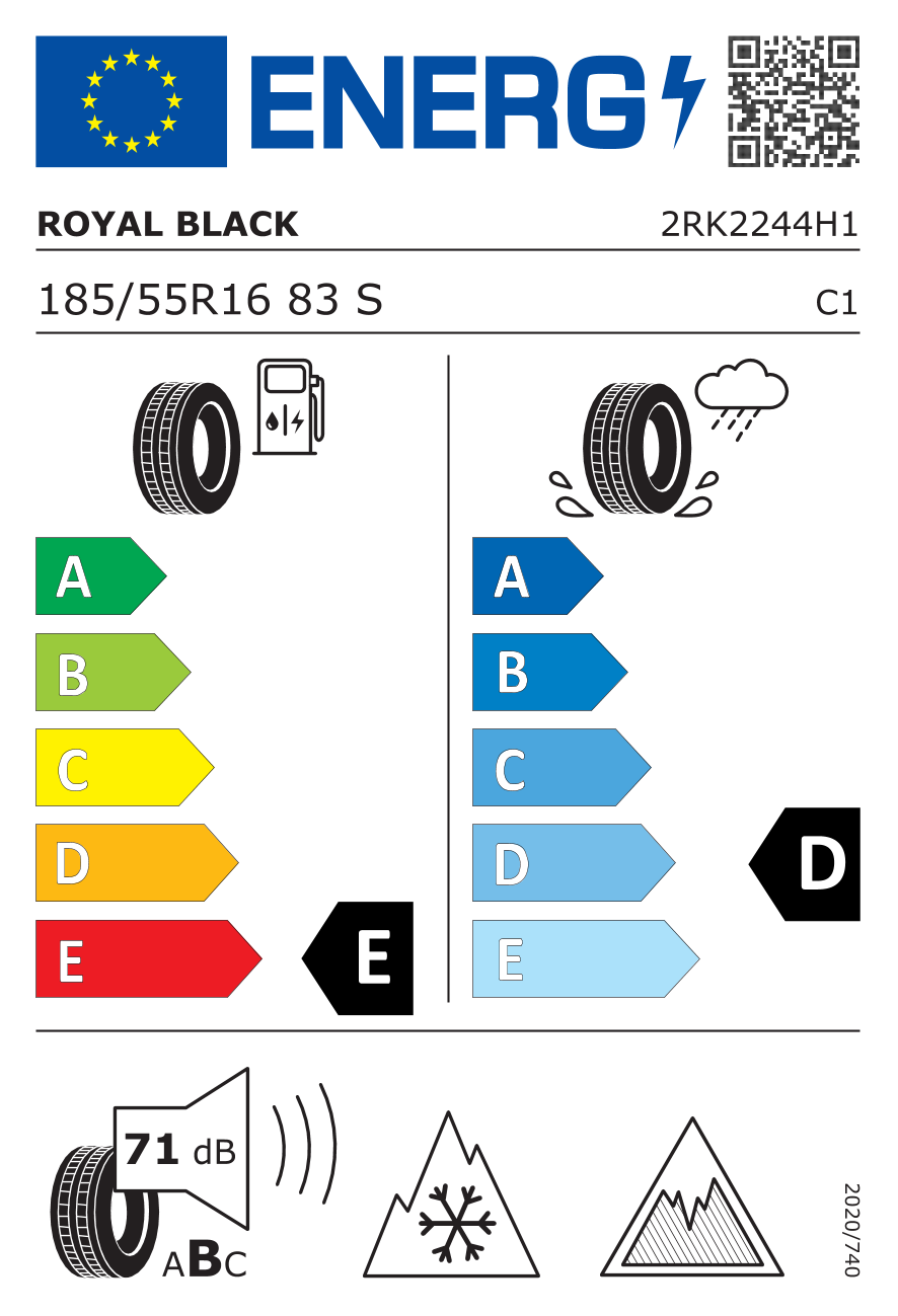 EU-Reifenlabel / Effizienzklassen