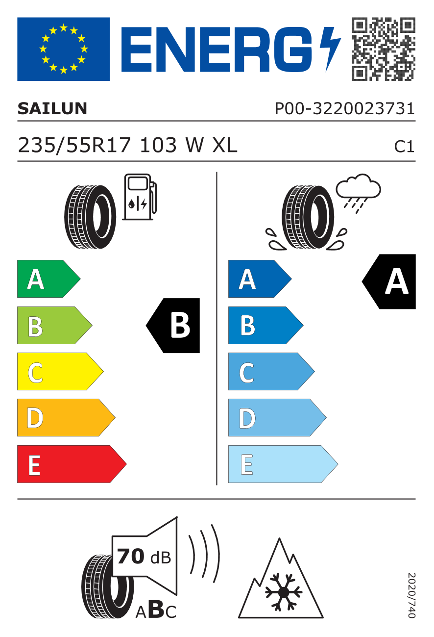 Label pneumatique européen