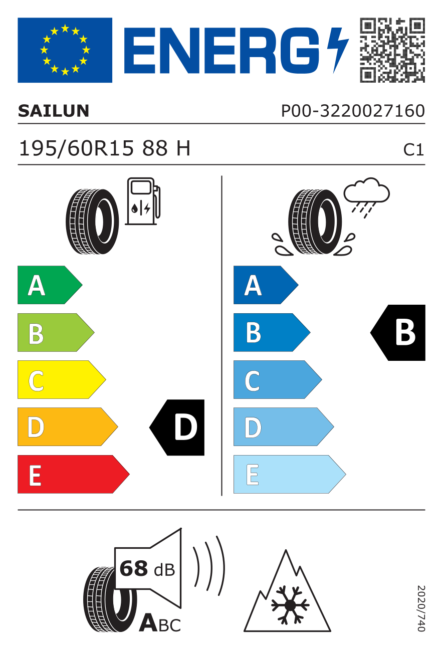 Label pneumatique européen