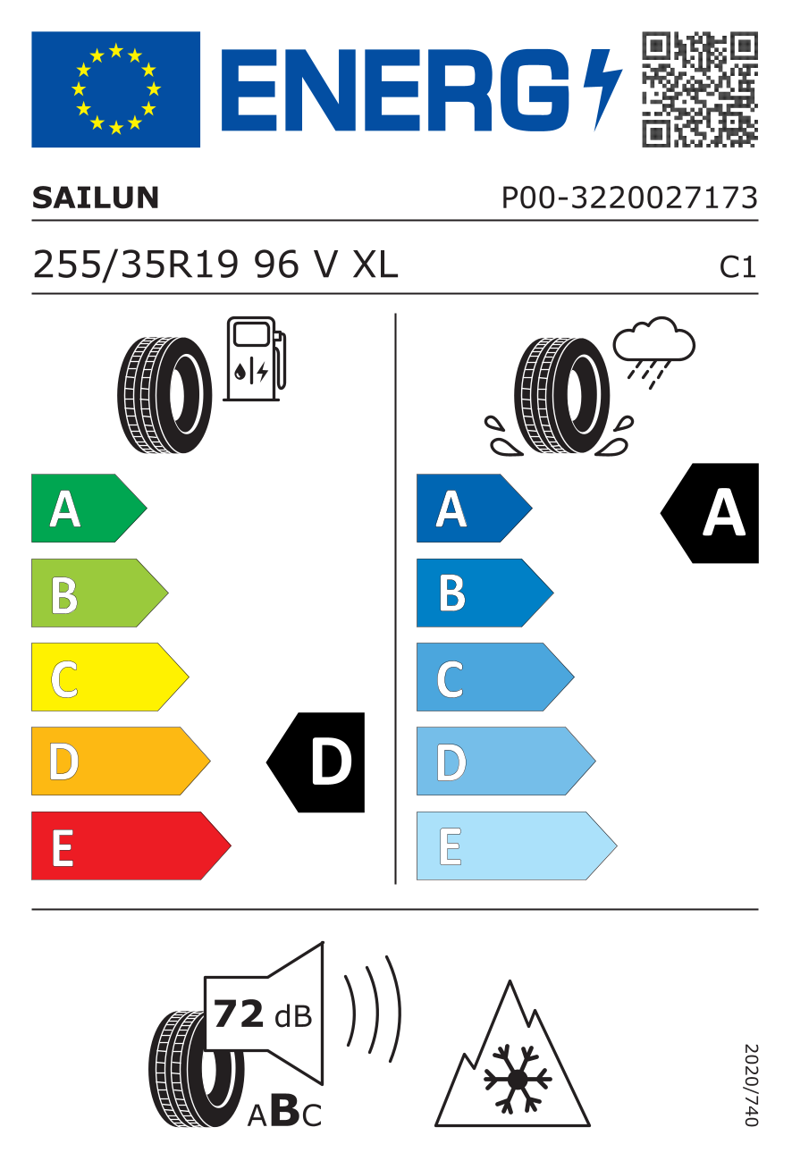 Label pneumatique européen