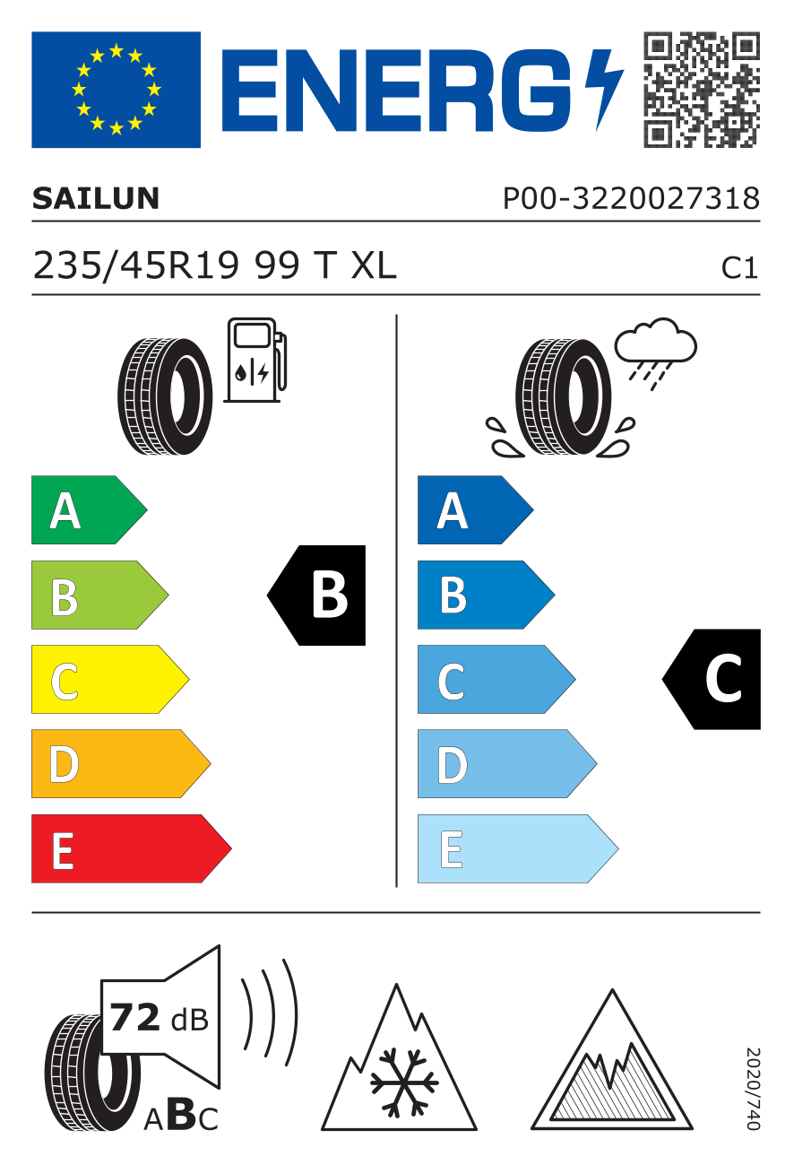Label pneumatique européen