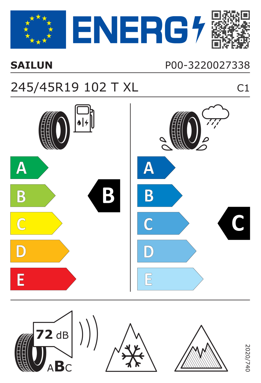Bandenlabel