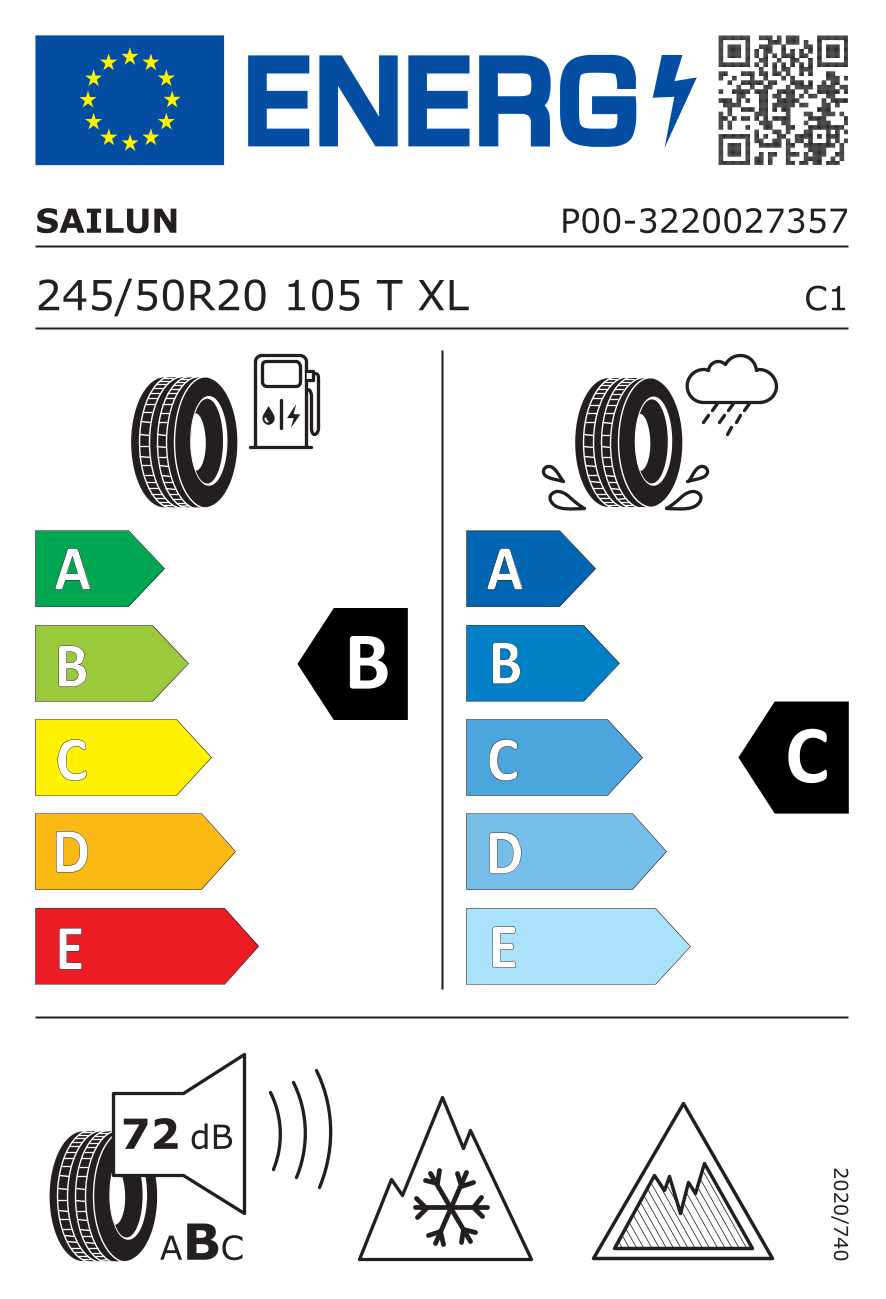 EU Bandenlabel
