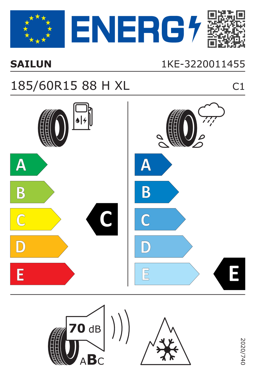 EU-Reifenlabel/ Effizienzklassen