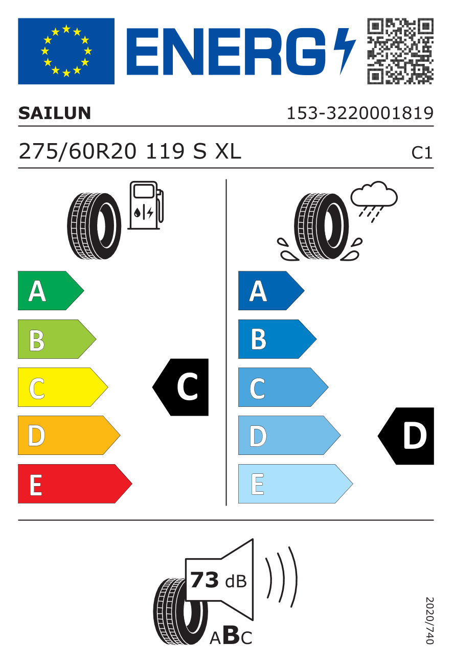  EU-Bandenlabel / Rendementsklassen