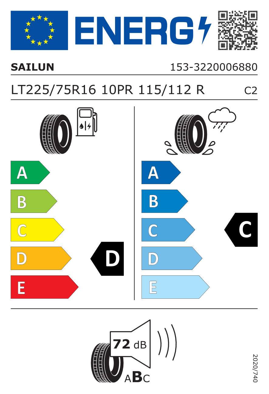 EU-bandenlabel en efficiëntieklasse