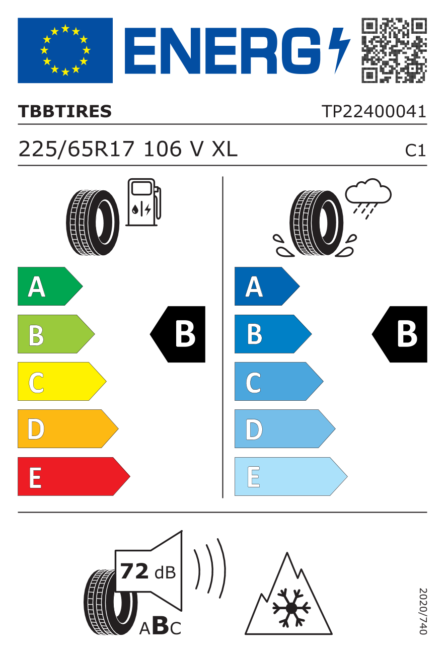 EU-Reifenlabel/ Effizienzklassen