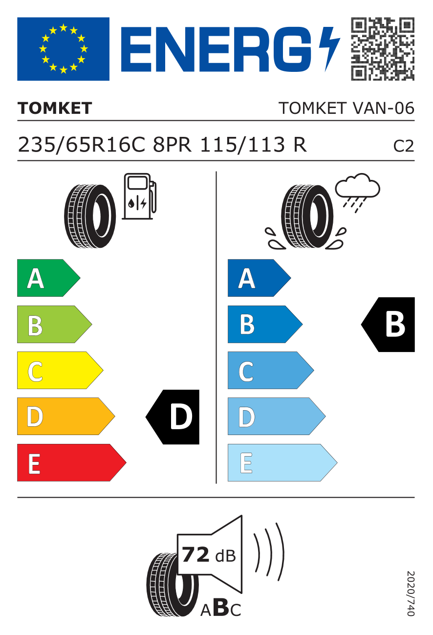  EU-Bandenlabel / Rendementsklassen