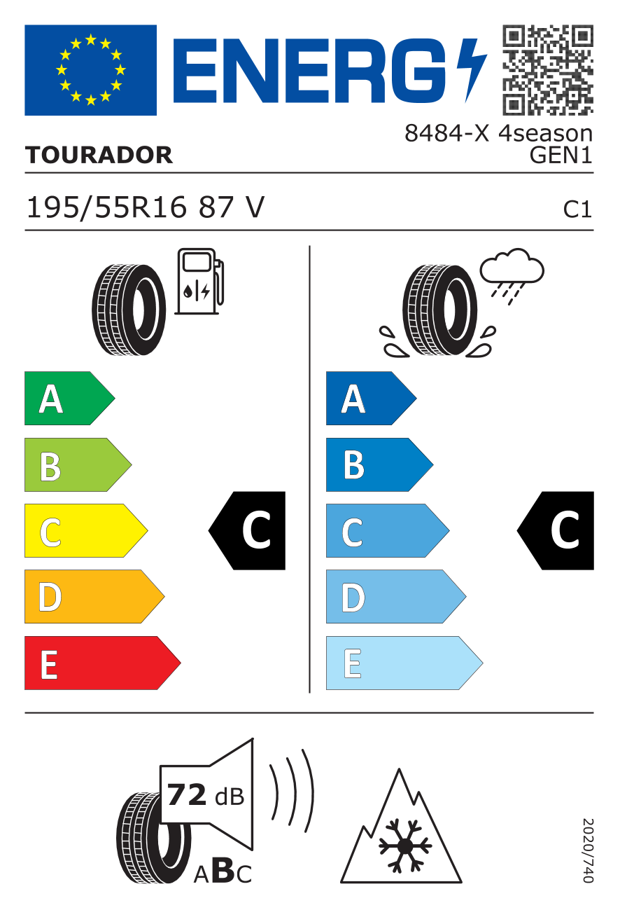  Etiquette pneu UE / Catégories d’efficience