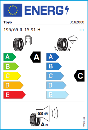 Etiquetado UE neumáticos / Clase de eficiencia