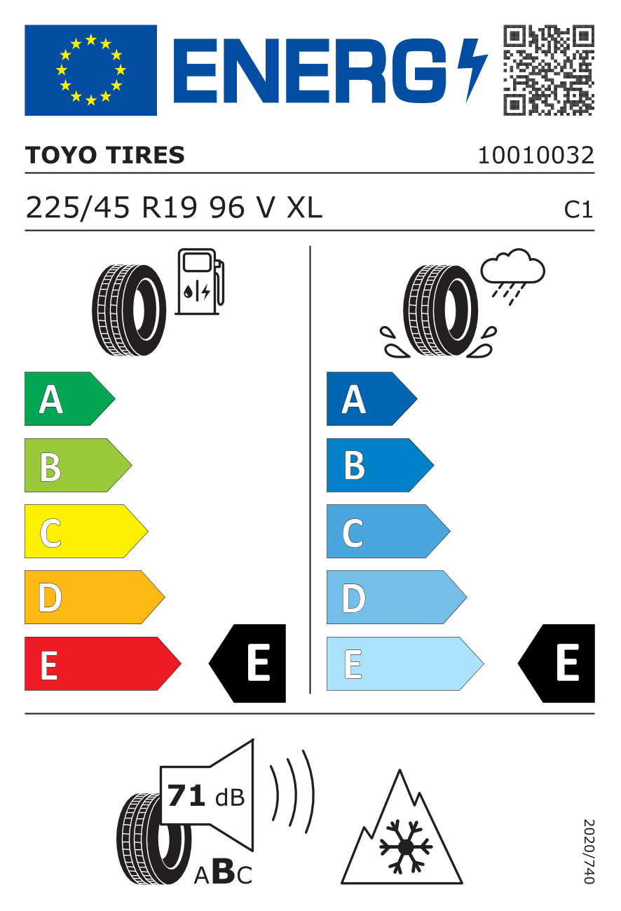Label pneumatique européen