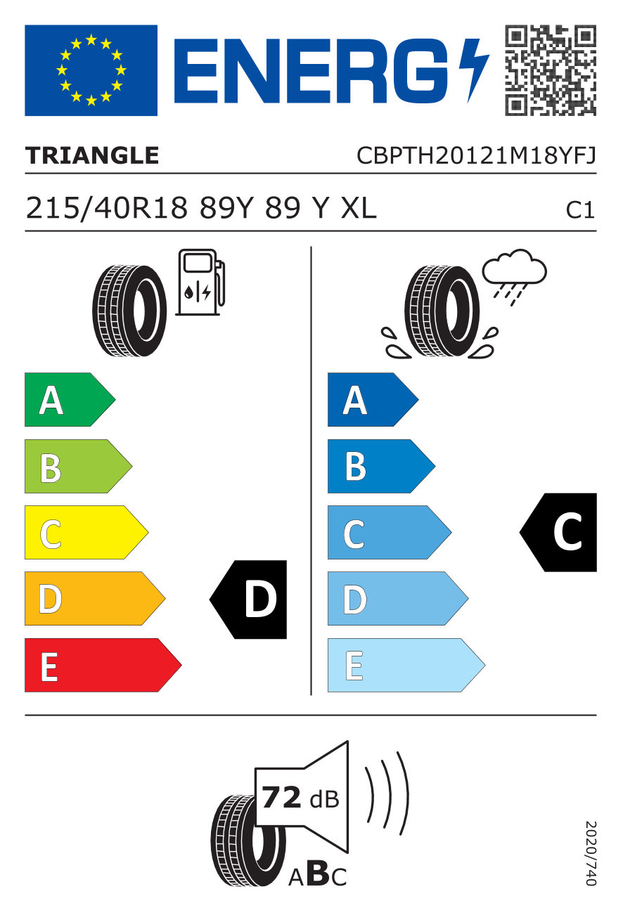  EU-Bandenlabel / Rendementsklassen