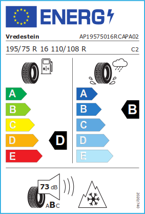  EU Tyre Label and Efficiency Classes
