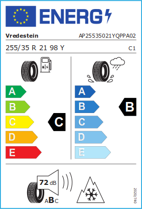 EU štítkování pneumatik a třídy výkonnosti