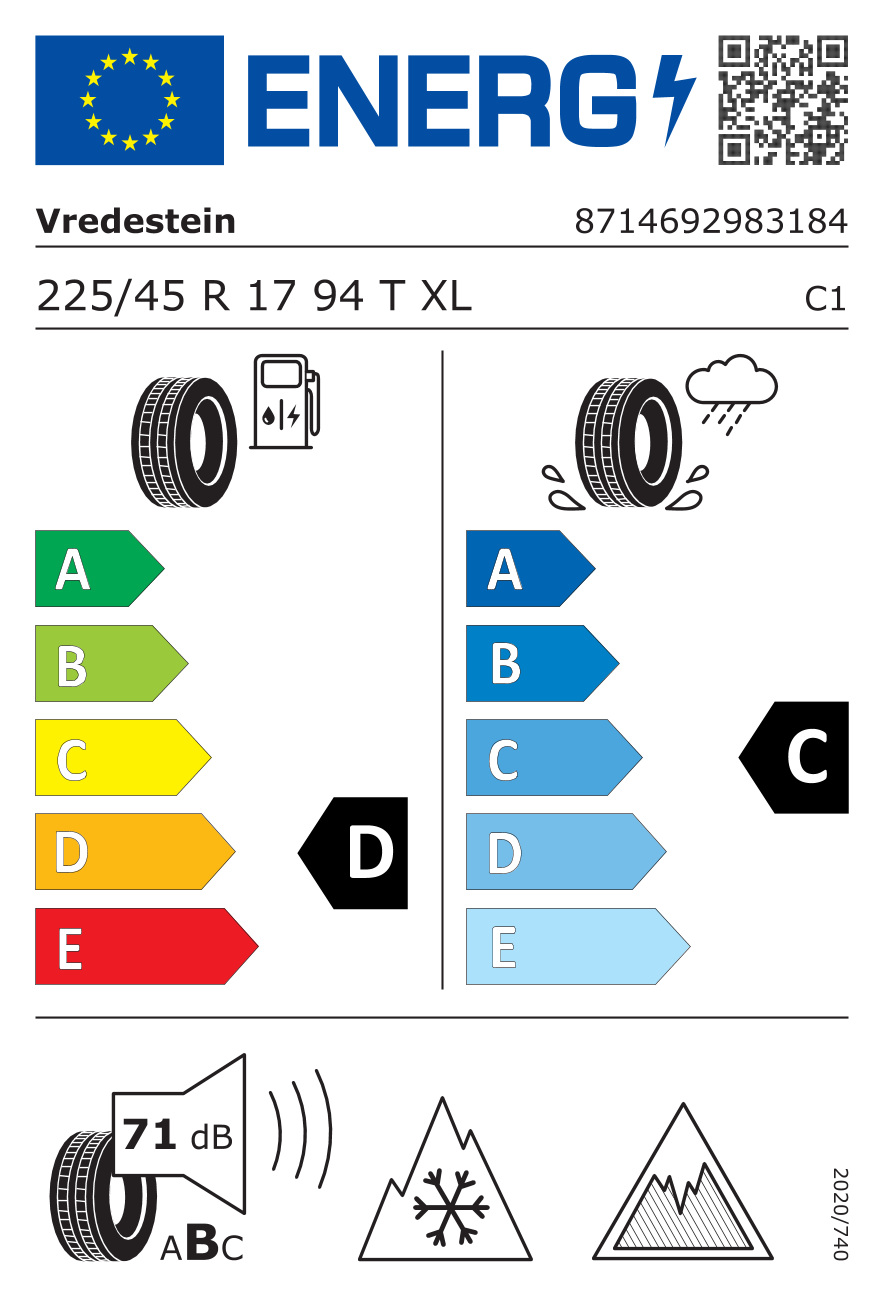 Label pneumatique européen