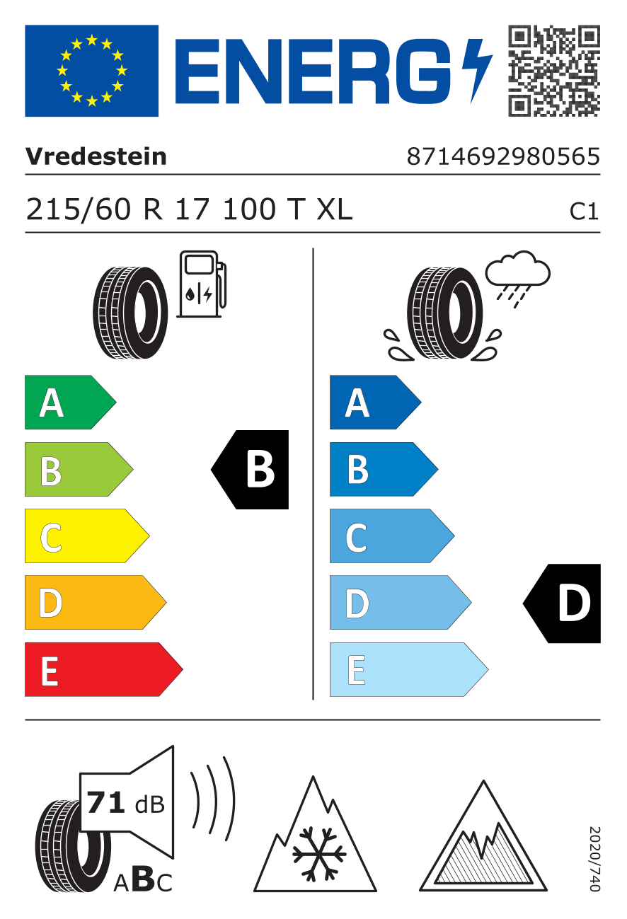 Label pneumatique européen