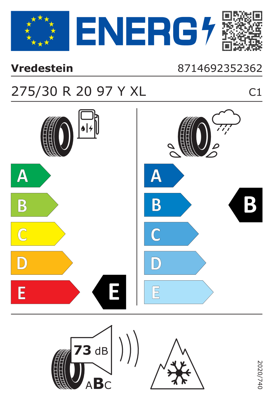  EU-dækmærket / effektivitetsklasser