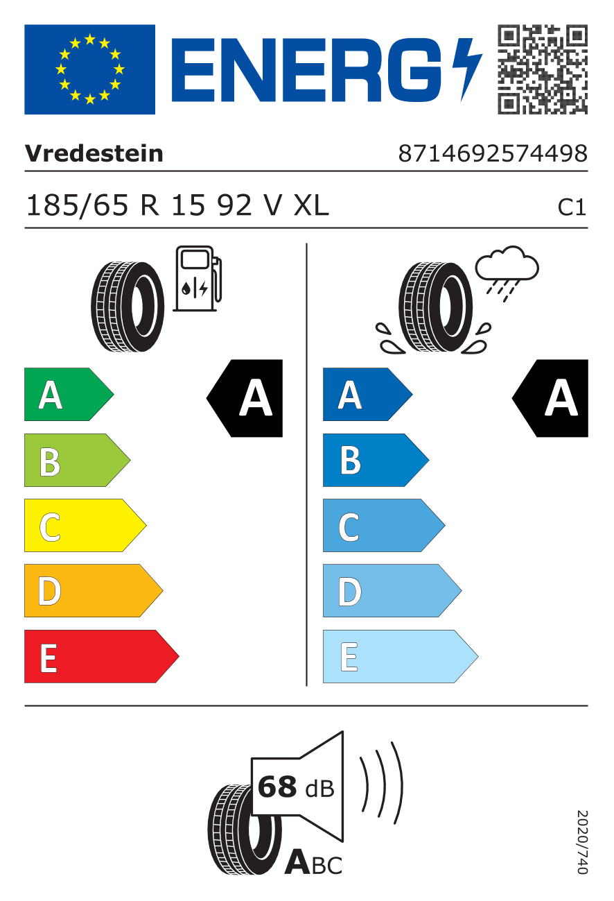 Etiquette pneu UE / Catégories d’efficience