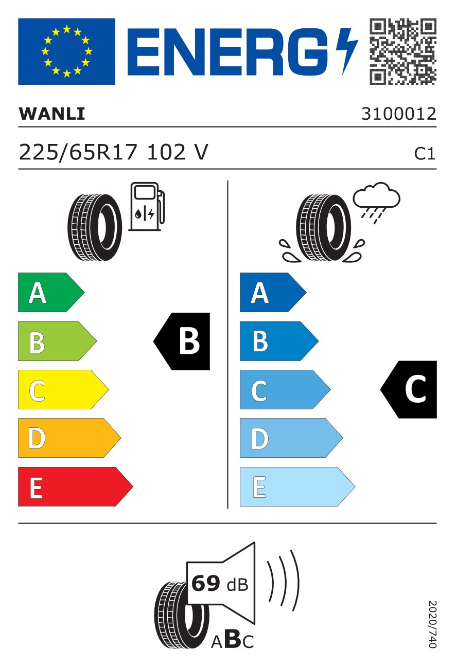 Label pneumatique européen