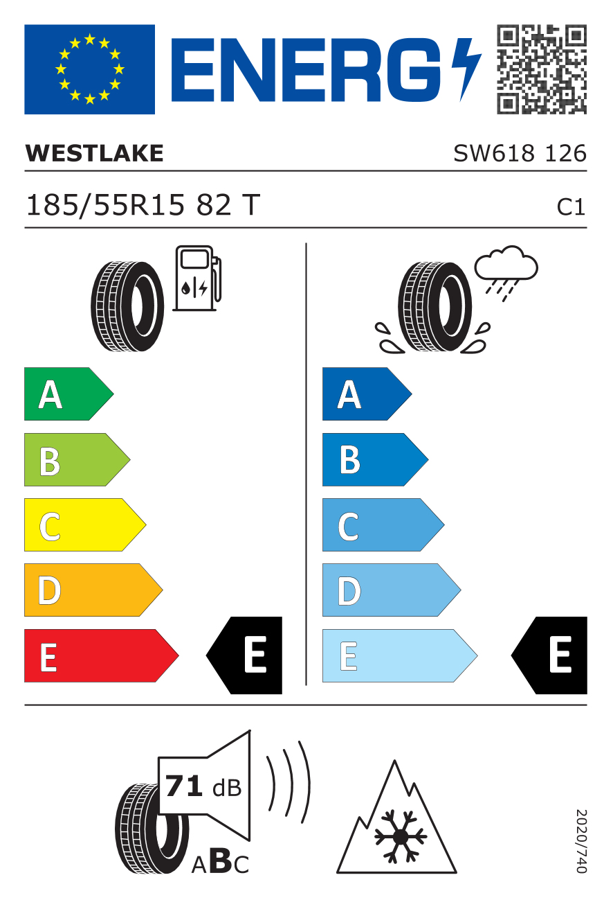 Label pneumatique européen