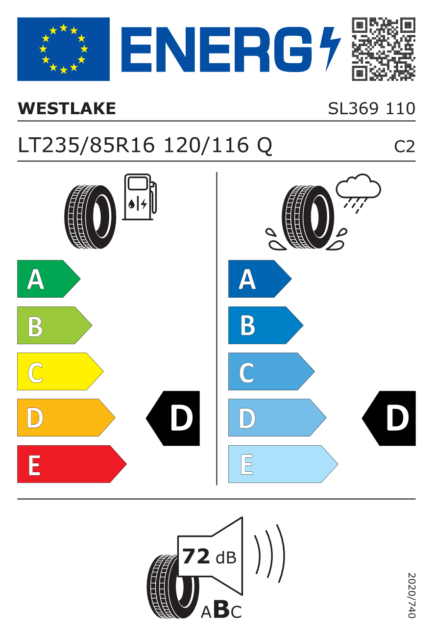  Etiquette pneu UE / Catégories d’efficience