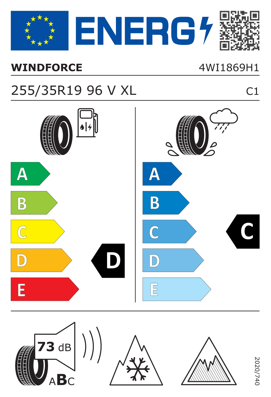 EU-Reifenlabel/ Effizienzklassen