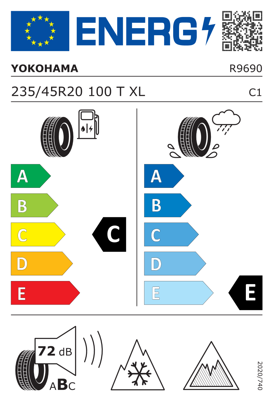 EU-Bandenlabel / Rendementsklassen