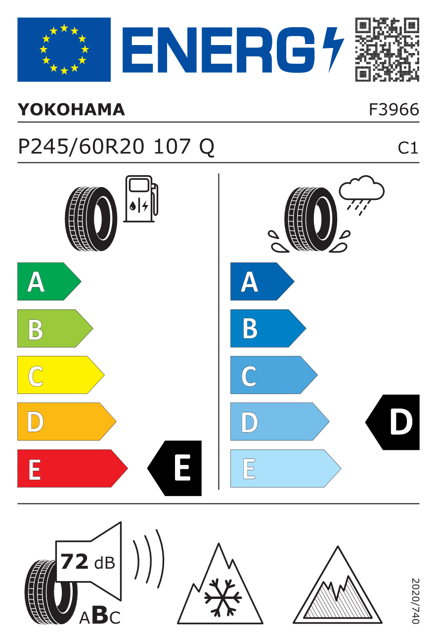 Etichetare UE anvelope / Clase de eficienta