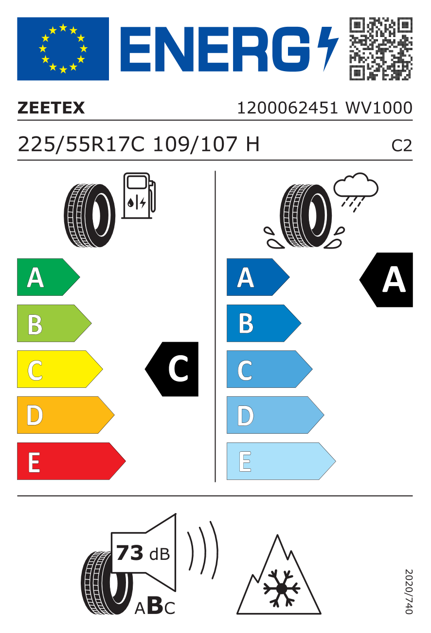 EU-Reifenlabel/ Effizienzklassen