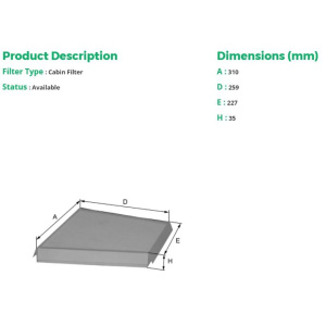 Filtro, Ar do habitáculo