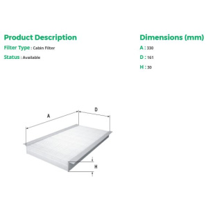 Filtro, Ar do habitáculo