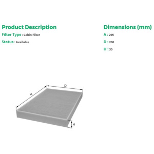 Filtro, Ar do habitáculo