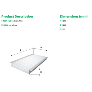 Filtro, Ar do habitáculo