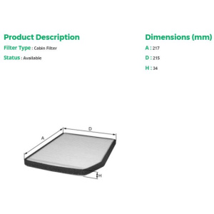 Filtro, Ar do habitáculo