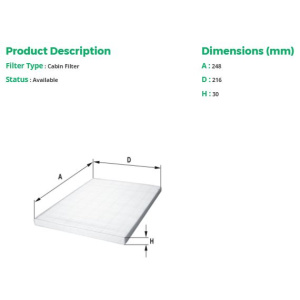 Filtro, Ar do habitáculo