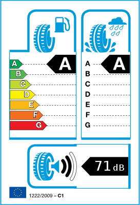  Etiquette pneu UE / Catégories d’efficience