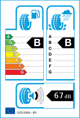  EU-Reifenlabel / Effizienzklassen