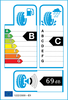  Etiquette pneu UE / Catégories d’efficience