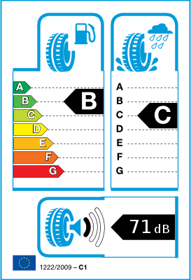 Etichettatura UE pneumatici / Classi di efficienza