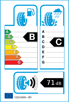 EU-Reifenlabel/ Effizienzklassen