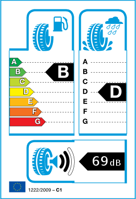 Label pneumatique européen