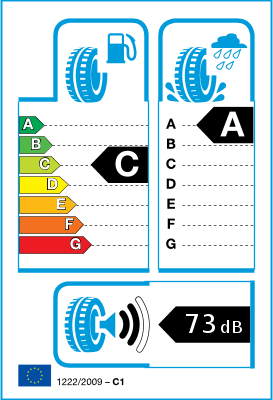  Etichettatura UE pneumatici / Classi di efficienza