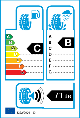 Étiquetage UE des pneus / Classes d’efficacité
